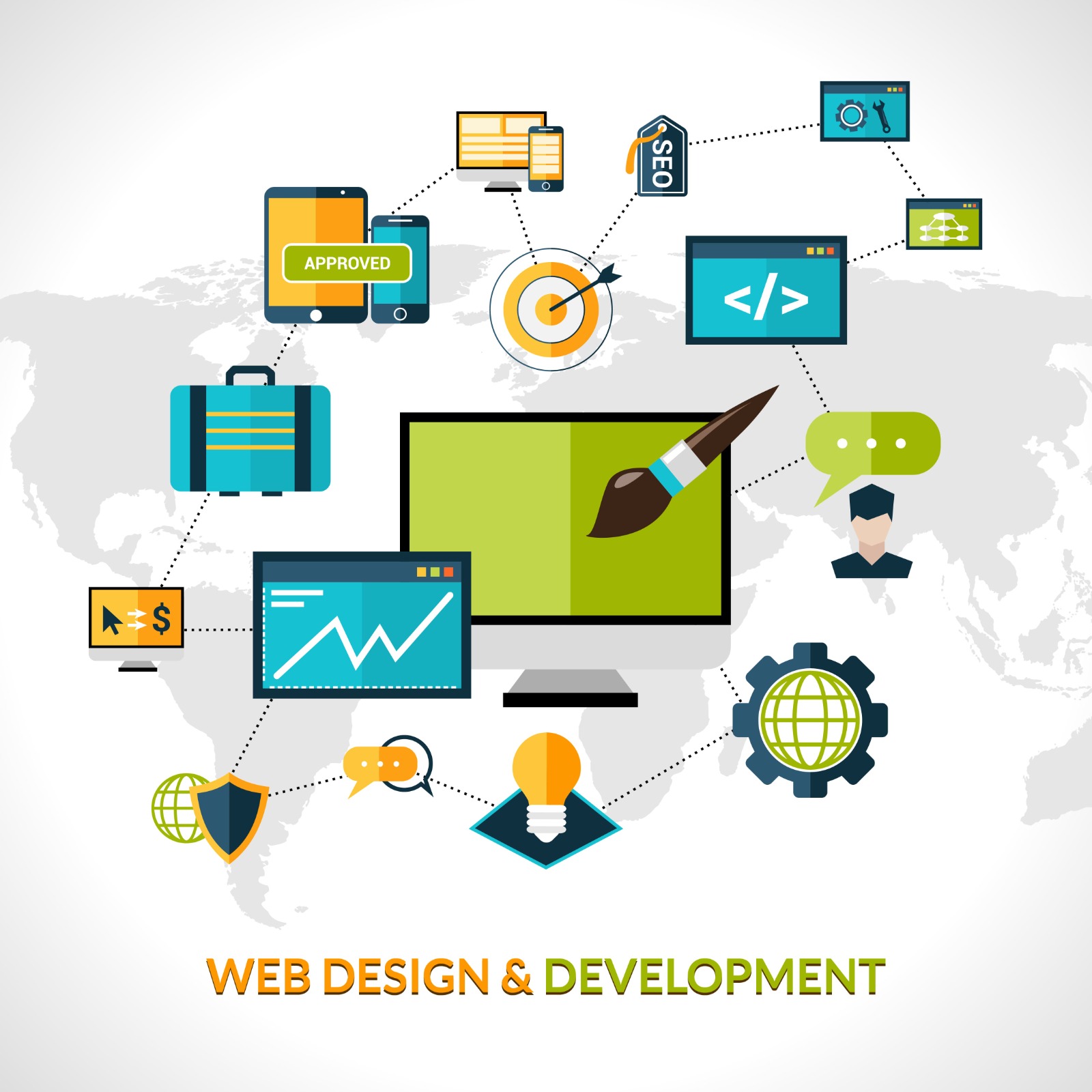Web Development Services